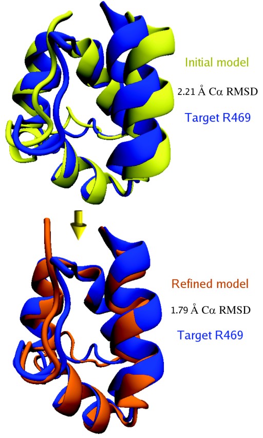 CASP8 refinement example